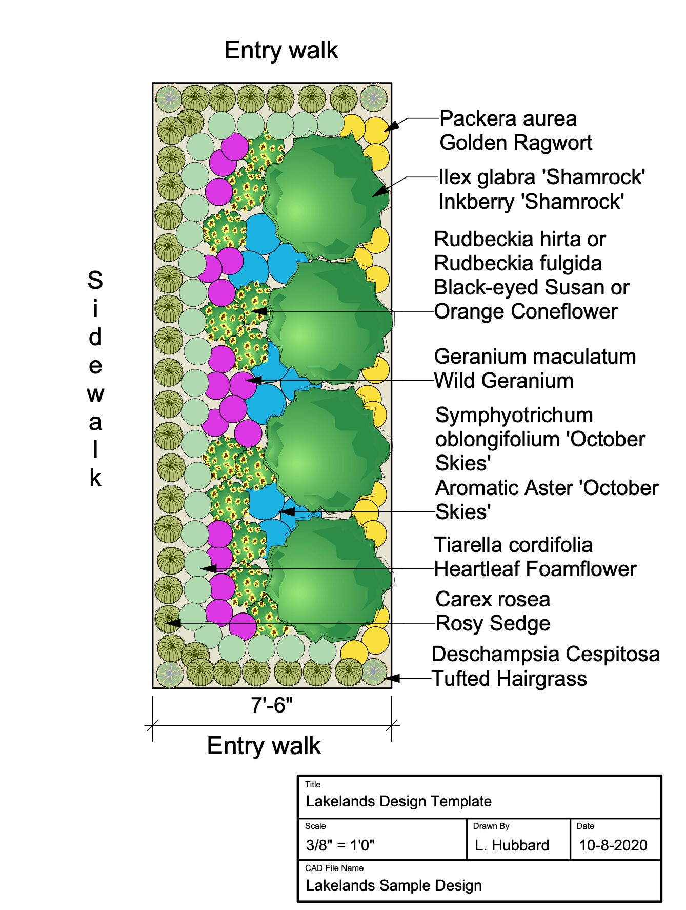 Read more about the article Butterfly Commons – DIY Resources and Sample Design